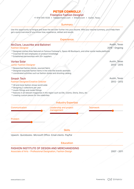 5 Freelance Fashion Designer Resume Examples And Guide For 2024 